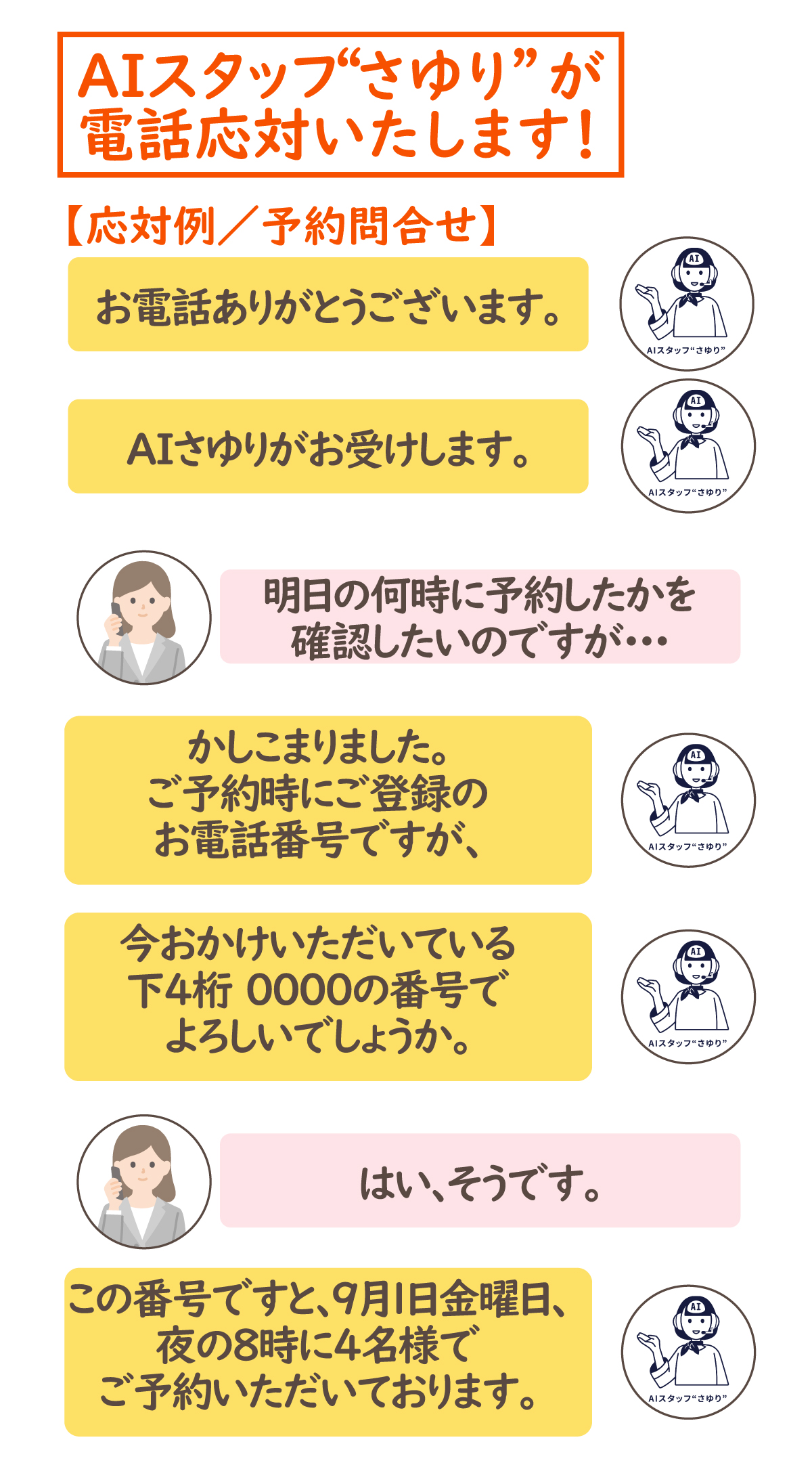 お知らせ】24時間365日、電話対応はAIスタッフ”さゆり”が対応いたします。 